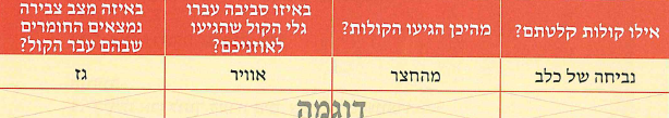(בספר תמונה:) קולן